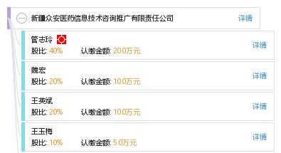 新疆眾安醫(yī)藥信息技術(shù)咨詢推廣有限責(zé)任公司技術(shù)推廣創(chuàng)新與應(yīng)用實踐