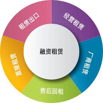 北京資產管理公司轉讓 價格、費用及咨詢服務詳解